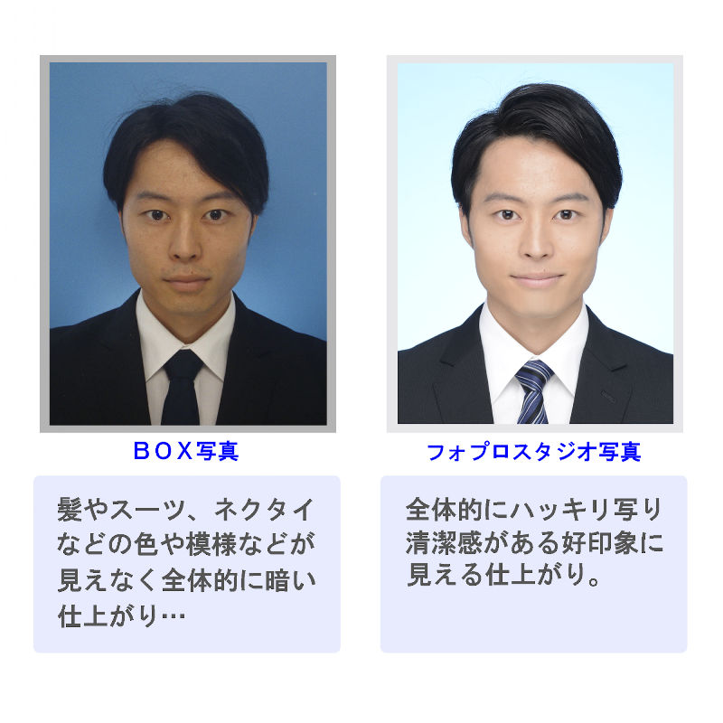 スタジオフォプロ厚木